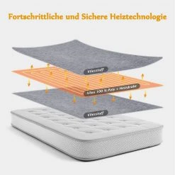 Mia&Coco Heizdecke »Wärmeunterbett mit Abschaltautomatik, 150x80cm Wärmedecke, 10 Temperaturstufen Up-to-9 Stunden Timer Überhitzungsschutz, Wärmematte fürs Bett, Elektrische Wärmebettunterlage Heizdecke« -Heizdecken Verkaufsgeschäft 20dad7b8 0b55 457d 9807 446533151e7f
