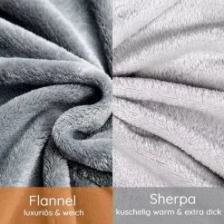 Ekarian Heizdecke »2er Set Heizdecken Grau/Blau«, sehr weiches Micro-Fleece 2 X Grau, 1X Blau, 1 X Grau, 2 X Blau -Heizdecken Verkaufsgeschäft 401c4ada e0c8 4f9c 8229 75a8213cda2c