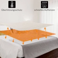Deuba Heizdecke, Wärmeunterbett 150x80cm 5 Stufen Timer Coral Fleece 60W creme Wärmedecke Überhitzungsschutz waschbar -Heizdecken Verkaufsgeschäft 47bb2261 0750 5fd8 af94 4f7b28ac7a6e