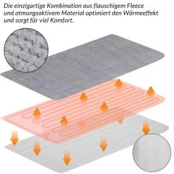 monzana Heizdecke -Heizdecken Verkaufsgeschäft 61c90da0 334c 5120 884f 8a7cfb040e19